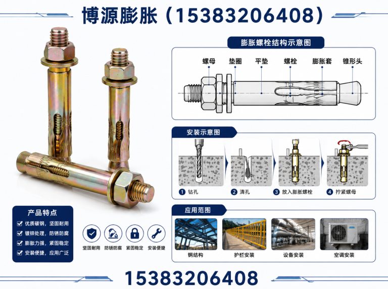 大名县不锈钢膨胀螺栓展示图
